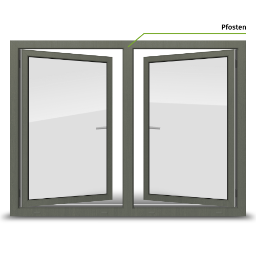 Doppelfenster mit festen Mittelpfosten